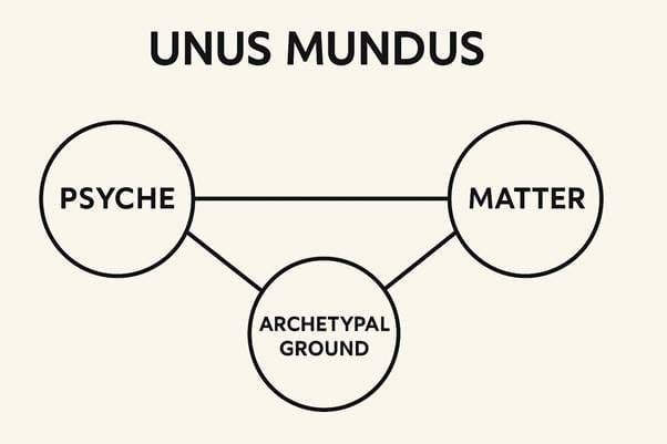 A diagram of a structure

AI-generated content may be incorrect.